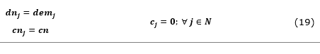 Equations