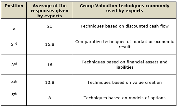 Table4